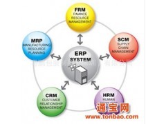 (可免费试用)银山软件进销存 ERP管理软件 (可定制开发)_供应产品_银山软件(深圳)