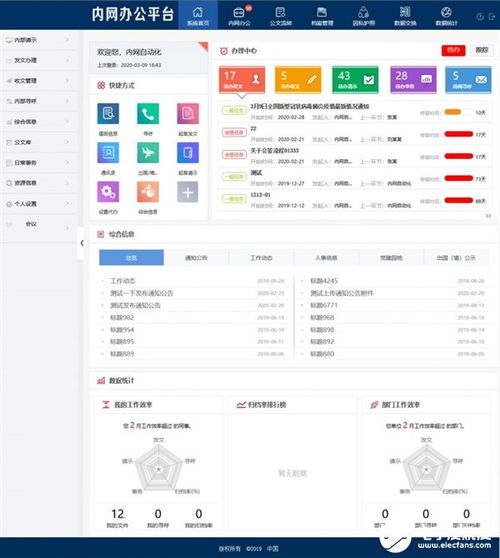 龙芯中科与统信软件联合宣布 已完成双方产品安装与调试工作并进行深入优化合作