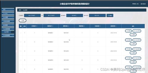 django计算机毕业设计小微企业erp软件物料需求模块设计python 源码程序 lw 远程部署