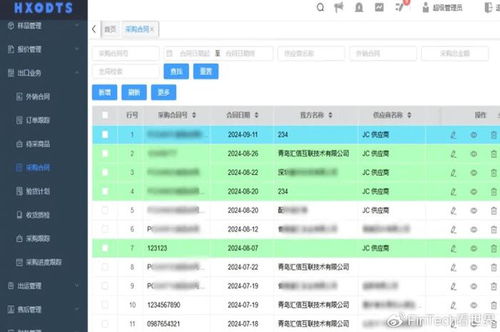 五金外贸公司开启订单狂潮,winseeing外贸软件erp助力提高效率